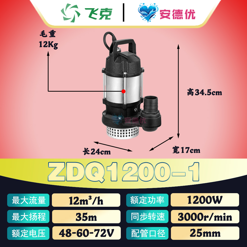 产品图片